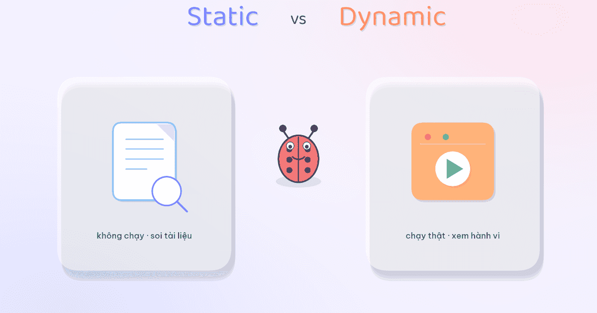 Static Testing và Dynamic Testing: hai cách bắt lỗi, một mục tiêu chất ...