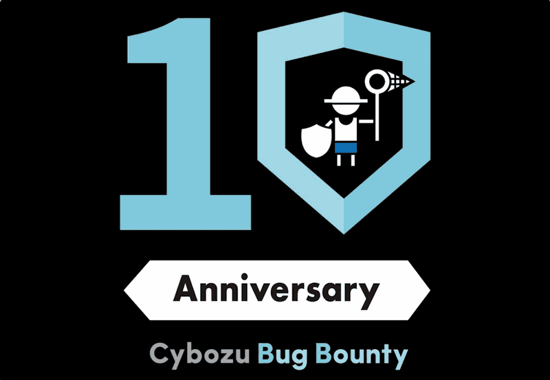 Cybozu Bug Bounty và câu chuyện săn lỗi thời AI