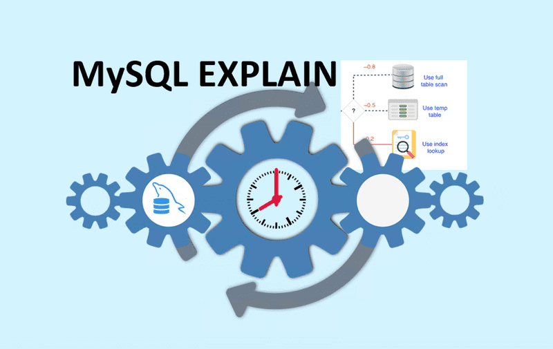 Tìm hiểu về MySQL EXPLAIN