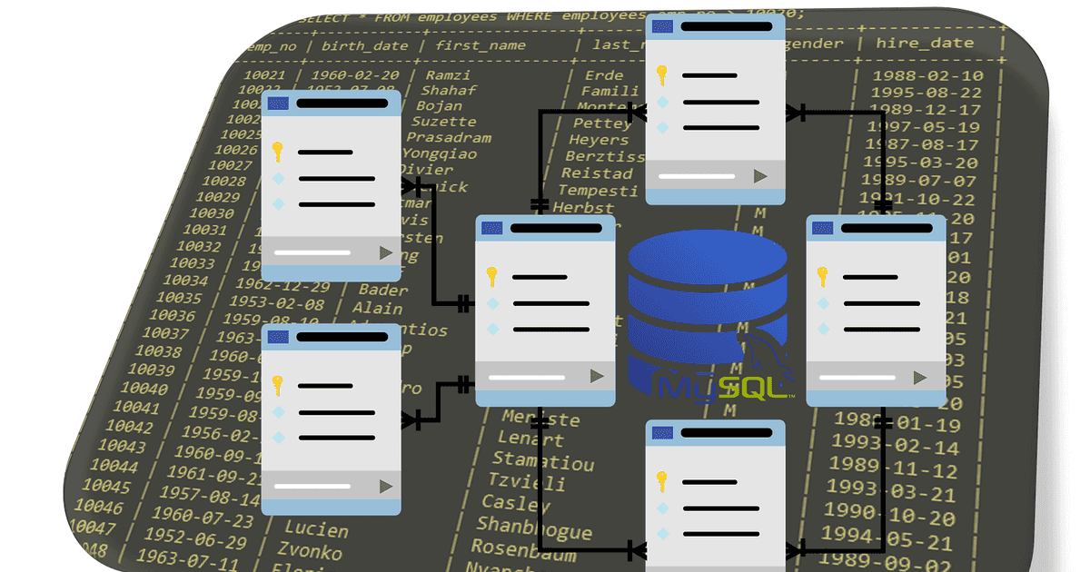Một số tips để tối ưu hóa các câu truy vấn MySQL | Cybozu Vietnam Tech ...