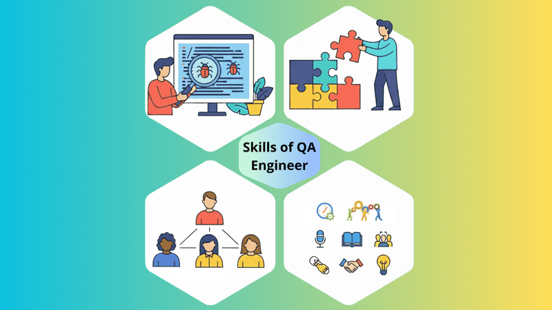 Skills of QA Engineer thao software testing skills 2