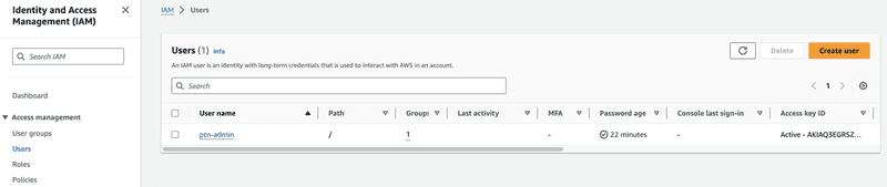 aws user